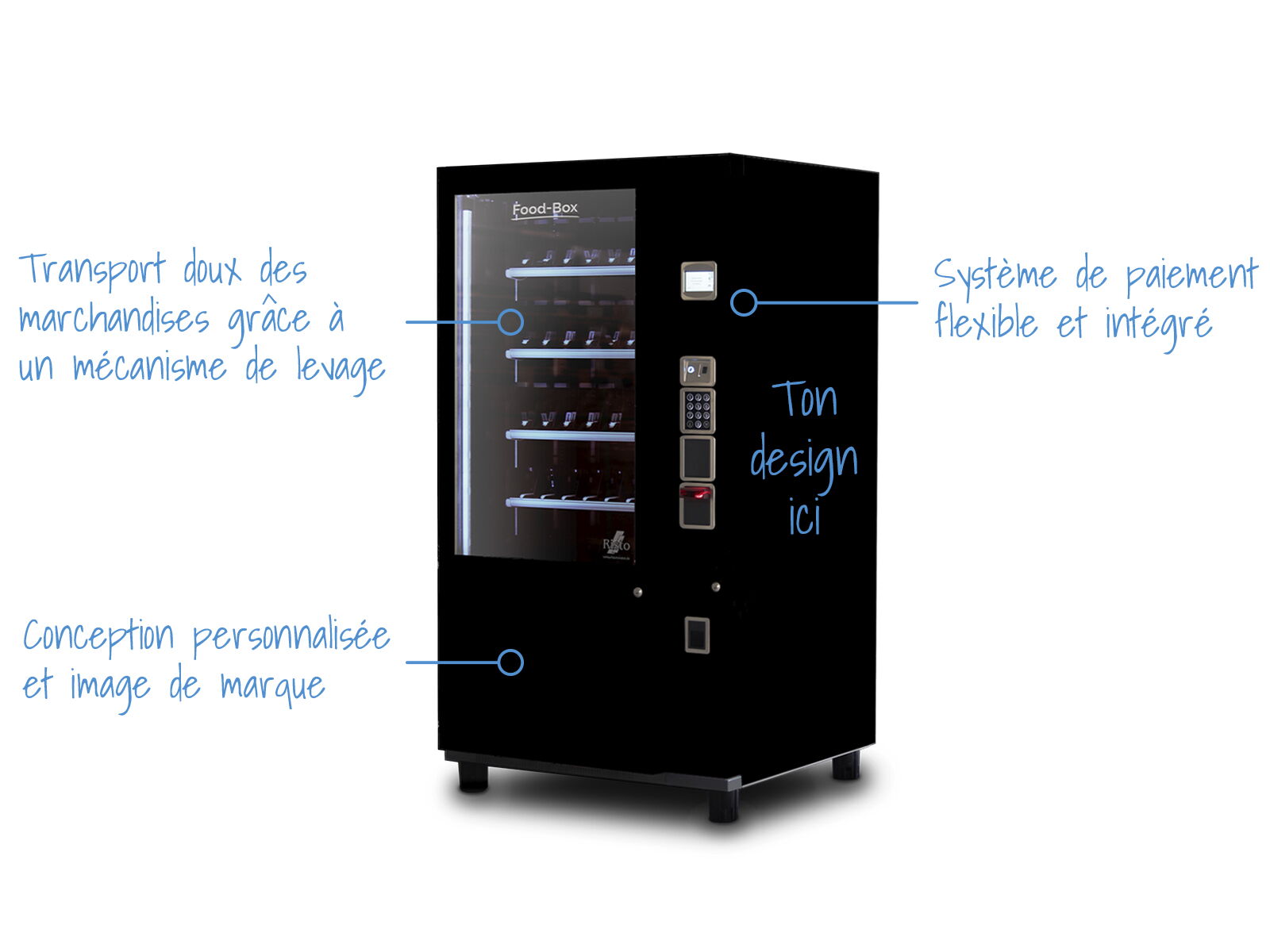 Solutions personnalisées Risto Vending GmbH