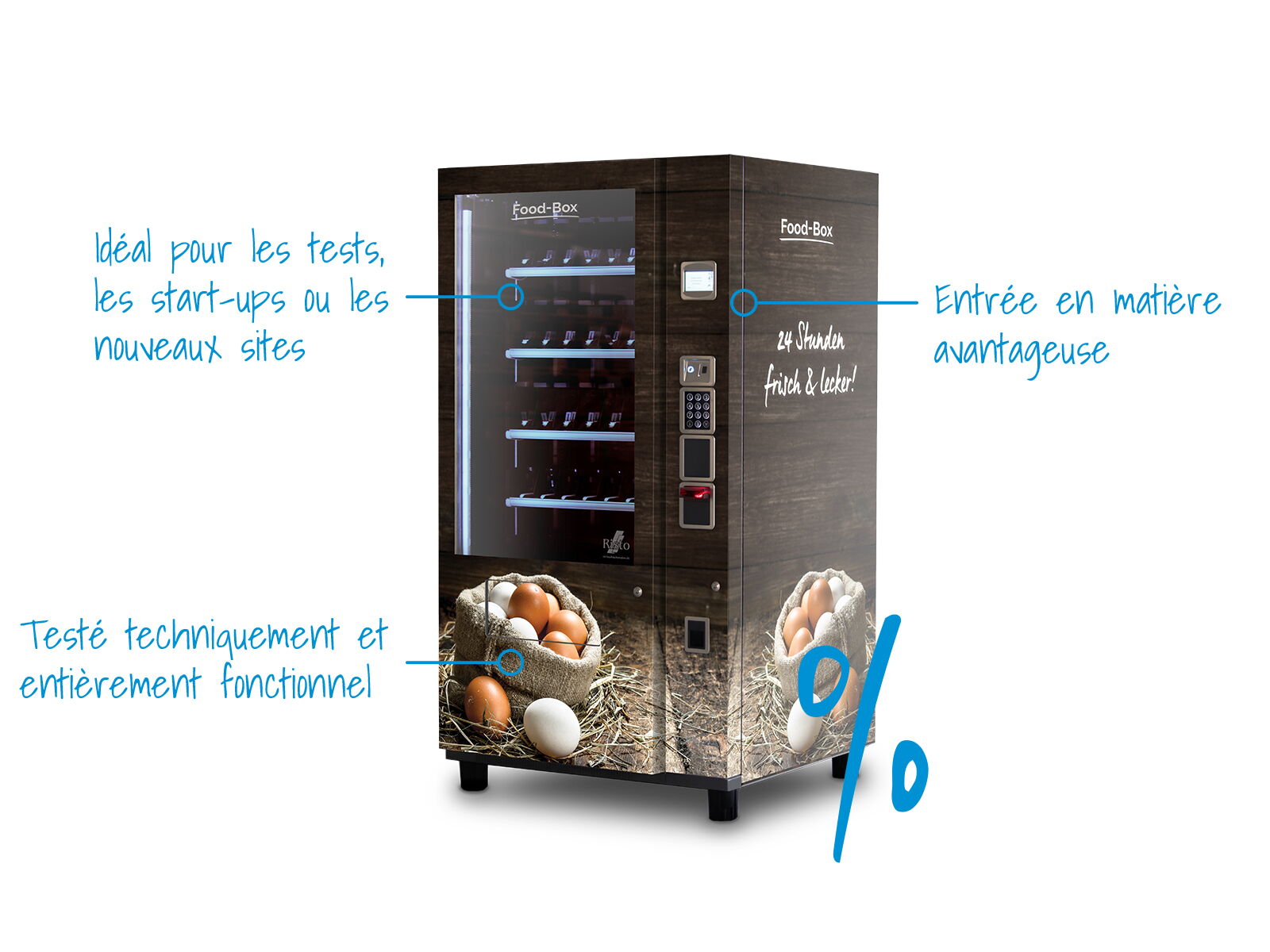 Distributeur d'occasion révisé avec description des atouts      