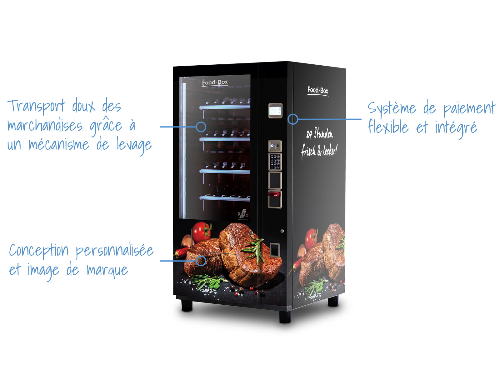 Distributeur automatique de viande grillée — présentation des fonctions      