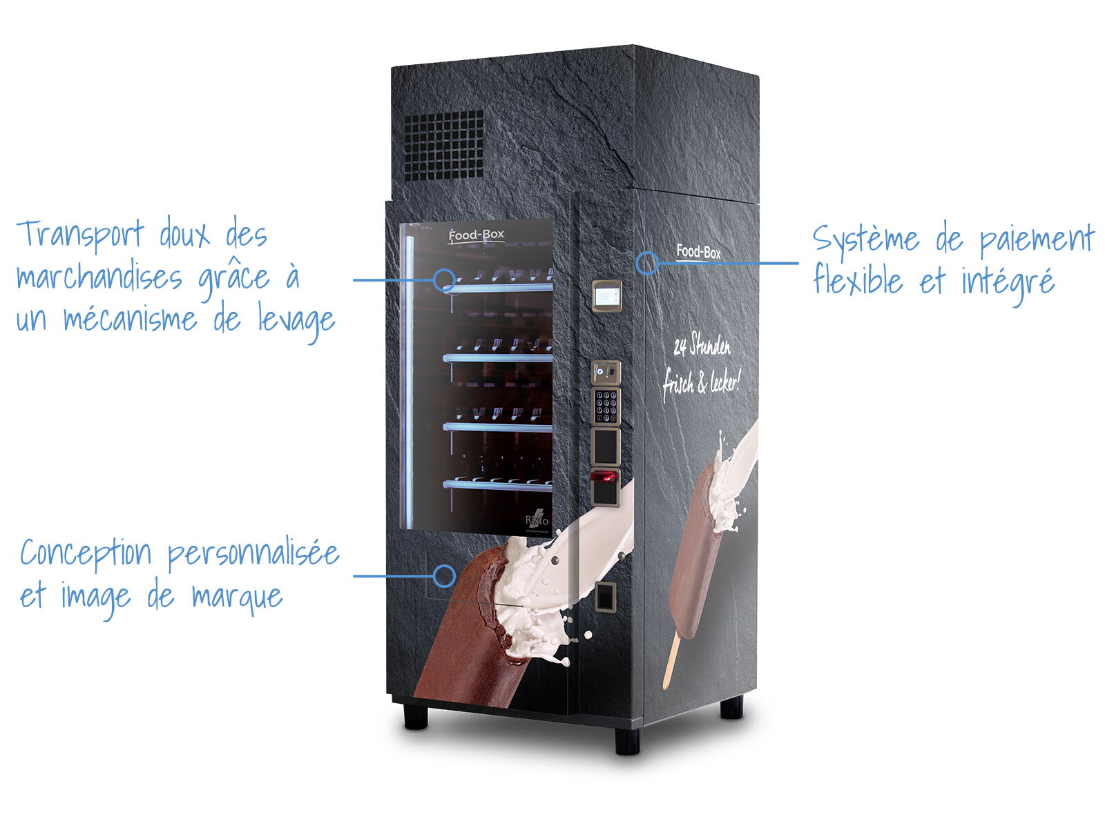 Distributeur automatique de glaces — présentation des fonctions      