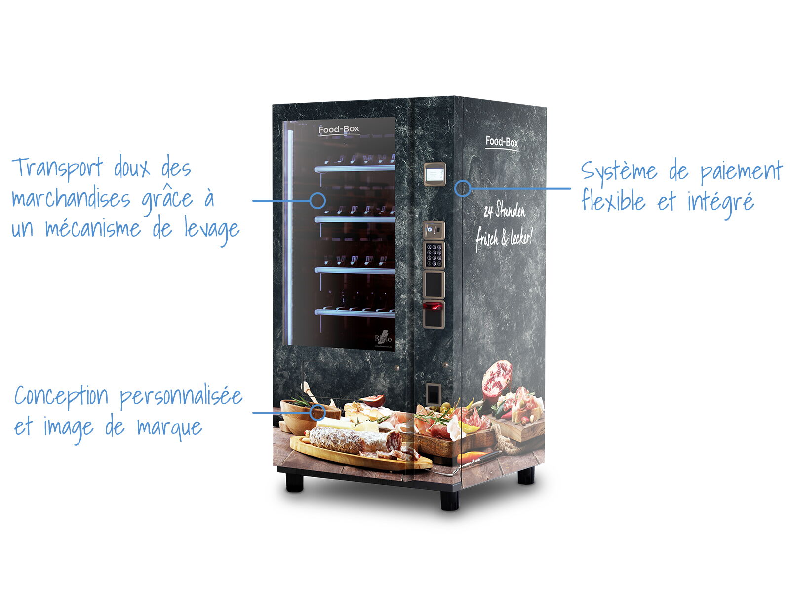 Distributeur automatique de produits alimentaires — présentation des fonctions      