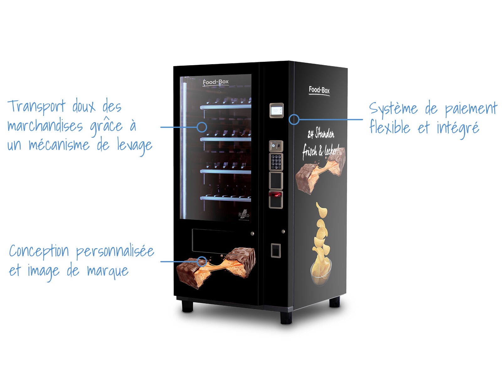 Distributeur automatique de snacks — présentation des fonctions      